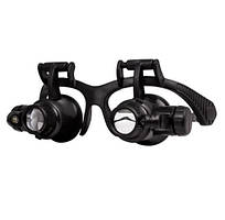 Бінокулярна лупа з підсвічуванням, лінзи 10-25X збільшення, Ridni