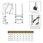 Драбина Emaux Mixta NSF515-SR (5 ступ.), фото 2