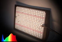 Фітопанель для рослин QUANTUM BOARD(V2.0) 120W QB-120W(V2), фото 6