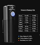 Велосипедний ліхтар ROCKBROS V6-400 (400LM, 2000mAh акумулятор, Cree XPL, USB, IPX6, 6 режимів), фото 5