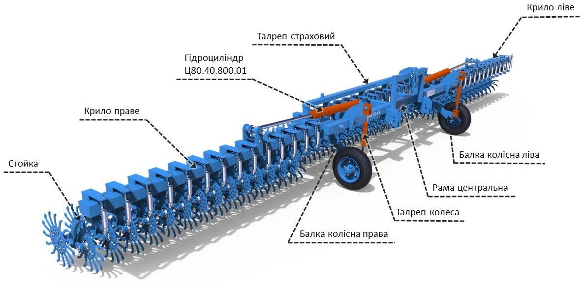 Борона - мотика ротаційна БР-9 ANTOKS