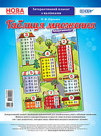 Наочні посібники. Таблиця множення. Інтерактивний плакат з наліпками. арт. ЗПП044 ISBN 2712710029957