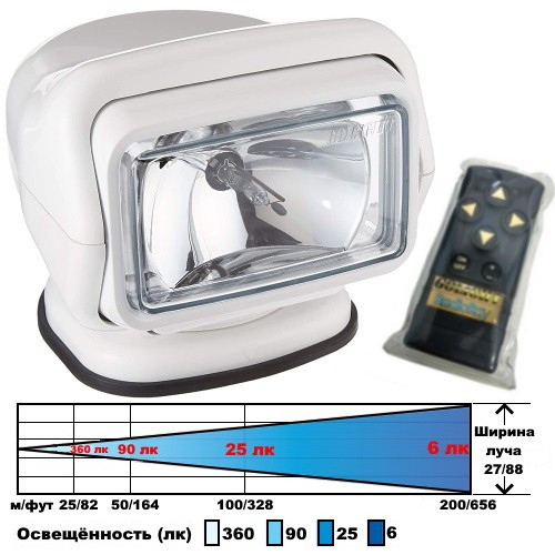 Прожектор на катер яхту Radioray 65 Вт палубное крепление дистанционное управление 12 В белый Golight G2000 - фото 1 - id-p1335767226