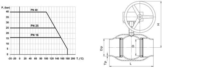 Кран шаровый приварной Ду150/150 стальной полнопроходной с редуктором ...