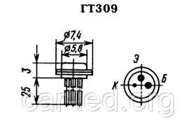 ГТ309В германієвий транзистор PNP структури диффузійно-сплавний високочастотний, фото 1