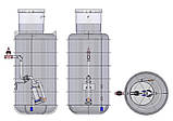 Станції перекачування стоків типу PS, фото 6
