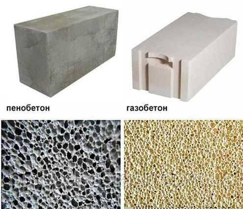 Газоблок - Газобетон у боротьбі за репутацію