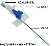 Катетер(канюля) внутрішньовенний ULTRAFLON c ін'єкційним портом, стерильний, 22G, 100 шт/упаковка