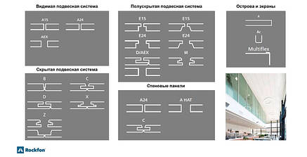 Rockfon Sonar Х, фото 2