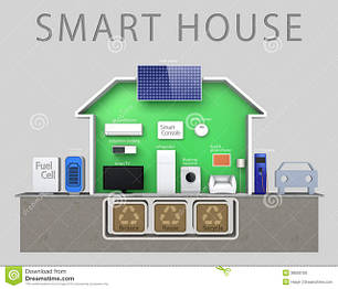 Розумний будинок