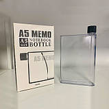 Плоска пляшка для води А5 Memo, 420 мл, чорна, фото 5