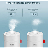 Ультразвуковий зволожувач повітря H2O Humidifier 500мл, білий, фото 10