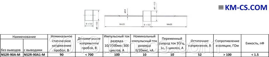 Розрядник NS2R-90-A1M (Nenshi)