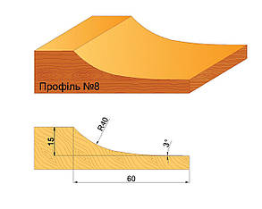 D160 Фільонка (твердий сплав ВК-15), Профіль№8