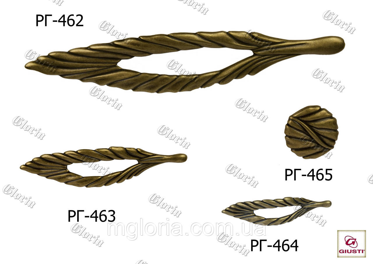 Ручки меблеві РГ-462 - РГ-465