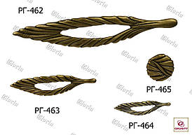 Ручки меблеві РГ-462 - РГ-465