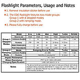 Ліхтар Wurkkos FC11 USB-C (1300LM, 4000k Тепле світло Samsung LH351D, Акумулятор 18650), фото 8