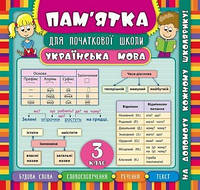 Пам ятка для початкової школи. Українська мова 3 клас Укр (Ула)