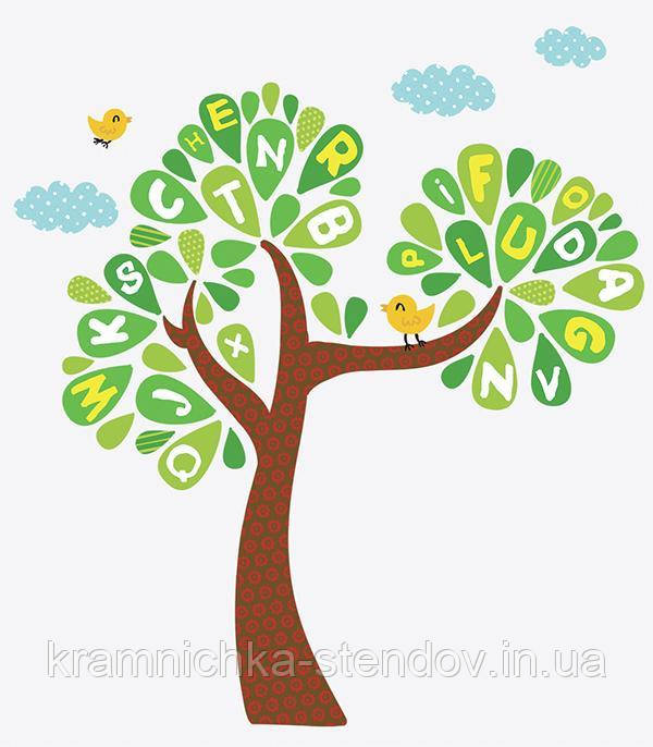 Стенд для кабинета английского языка:"Телефон", фото 1