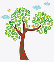 Стенд для кабинета английского языка:"Телефон"