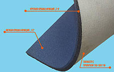 Гумова плитка 1м х1м H 20мм АРМОВАНА Premium PRO висока якість гумове покриття, фото 2