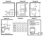Електрокаменка Amazon SAM-B25 25 кВт із виносним пультом CON4, фото 4