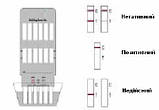 Тест на 10 різновидів наркотиків— амф., мар., морф., мет., барб., бенз., 1%, фенцикл.,метадон, МДМА (Wondfo), фото 2
