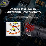 Налобний ліхтар SKILHUNT H04 RC Mini + 1100mAh 18350 Акумулятор (1300LM, Cree XPL LED, CW, IPX8, TIR, Магніт), фото 4