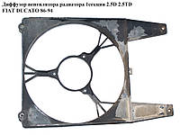 Диффузор вентилятора радиатора 1секц. 2.5D 2.5TD FIAT DUCATO 86-94 (ФИАТ ДУКАТО)