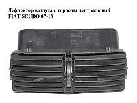 Дефлектор воздуха с торпеды центральный FIAT SCUDO 07-13 (ФИАТ СКУДО) (9634511177)