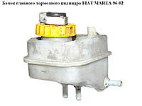 Бачок главного тормозного цилиндра FIAT MAREA 96-02 (ФИАТ МАРЕА) (46481513, 46481516, 46481514)