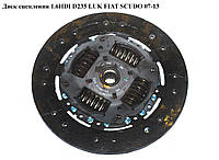 Диск сцепления 1.6HDI D235 LUK FIAT SCUDO 07-13 (ФИАТ СКУДО) (9670270080, 9653909780, 2055HP, 324038910,