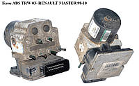 Блок ABS TRW RENAULT MASTER 98-10 (РЕНО МАСТЕР) (13664106, 54084698D, 8200196053, 13509006U)