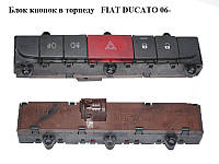 Блок кнопок в торпеду FIAT DUCATO 06- (ФИАТ ДУКАТО) (735421360, 7354213600)