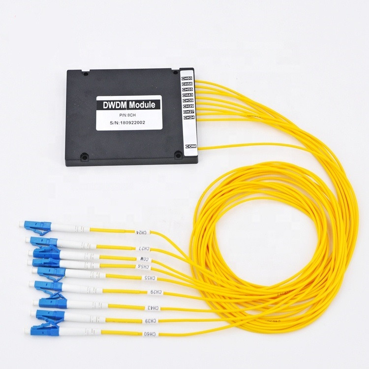 Мультиплексор CWDM 1x4 TX1510nm-1570nm Mux/Demux Alistar