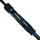 Повній комплект RoadRunner в чохлі, фото 6