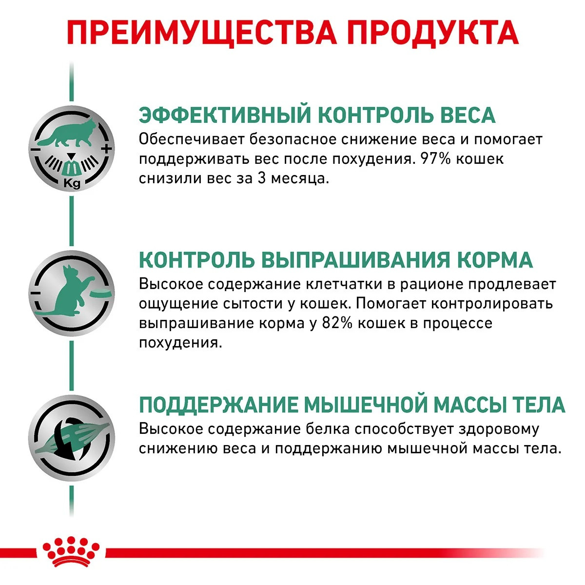 Royal Canin Satiety Weight Management (Роял Канин Сетаити Вейт Менеджмент) сухой корм для котов контроль веса - фото 3 - id-p1340215911