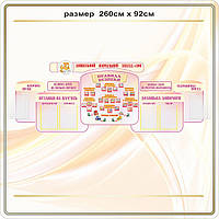 Стенды - информационные для детского сада. 7
