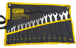 Набори гайкових ключів