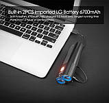 Передня вело фара GACIRON V9DP-1800 Limited Edition Blue + ПУЛЬТ + Power Bank (1800LM, 6700mAh, USB-C, IPX6), фото 4