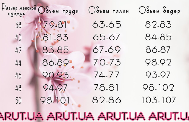  размерная сетка, размерная сетка одежды