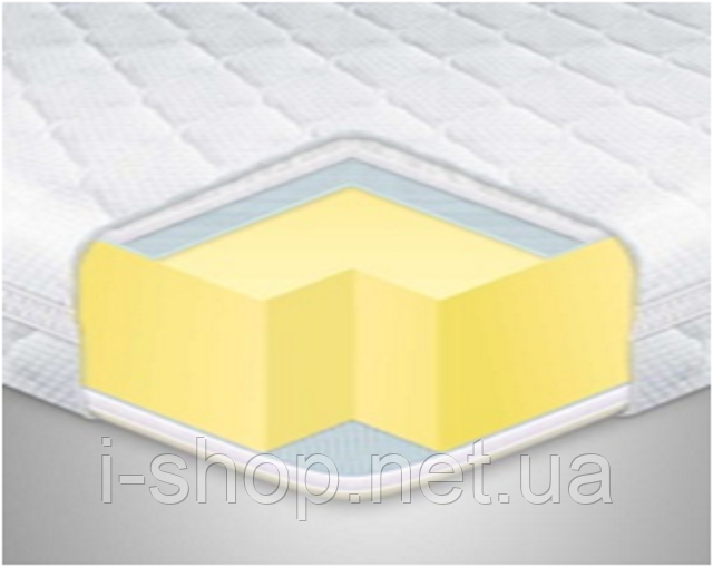 Модель Memory x3 - нестандарт за м. кв