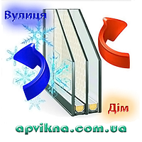 Склопакет двокамерний енергозберігаючий (одне енергозберігаюче скло)