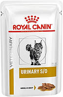 Royal Canin Maxi Puppy (Роял Канін Максі Паппи) сухий корм для цуценят великих порід