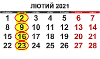 Графік обсмаження кави КНБК Лютий 2021