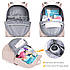 Водонепроникний рюкзак для прогулянок і подорожей із дітьми Mommore (3101300A012) Рожева, фото 2