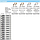 Мансардне вікно VELUX Standart (Велюкс) GLU 0051 / 0051B FK06 66x118 см, фото 11