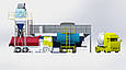 Грунтозмішувальна установка KARMEL ГУ-250 (250 тон/год), фото 4