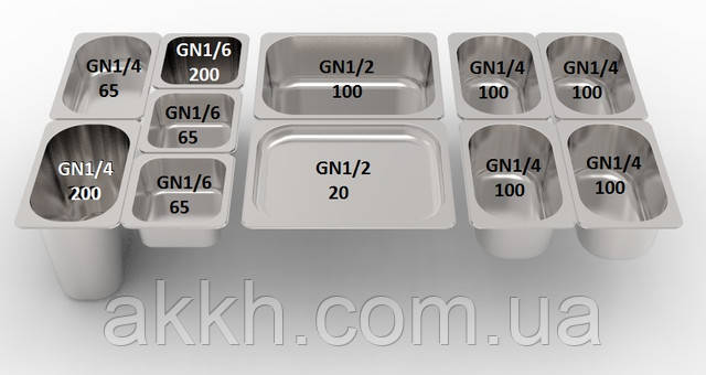 Картинка як виглядає розташування гастроємкостей марміту Фото розташування гастроємкостей марміту