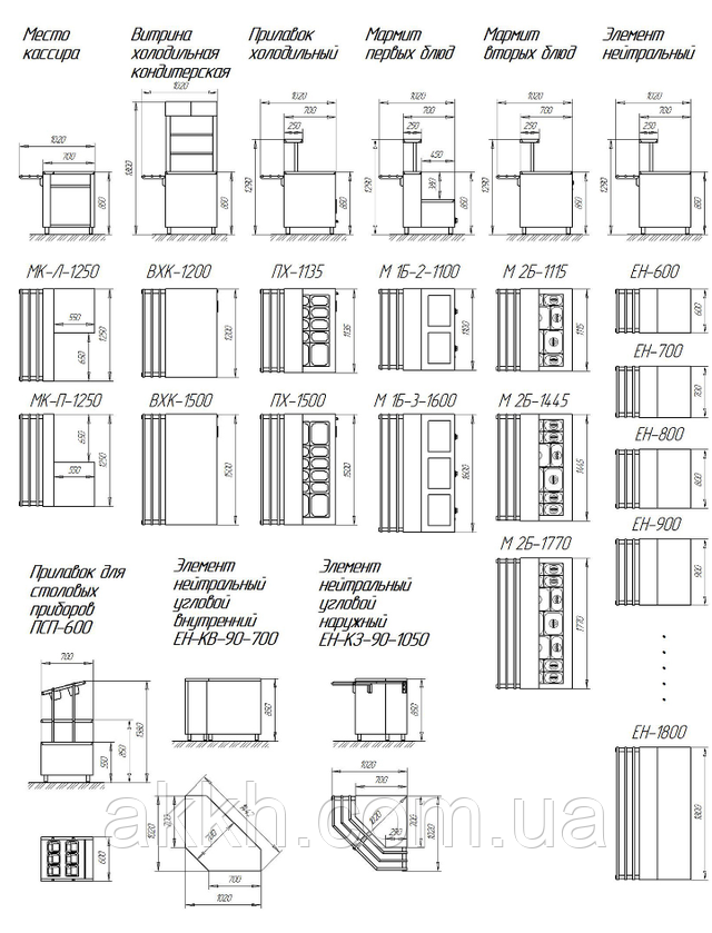 Квртинка як виглядають елементи лінії роздачі Фото елементи лінії роздачі